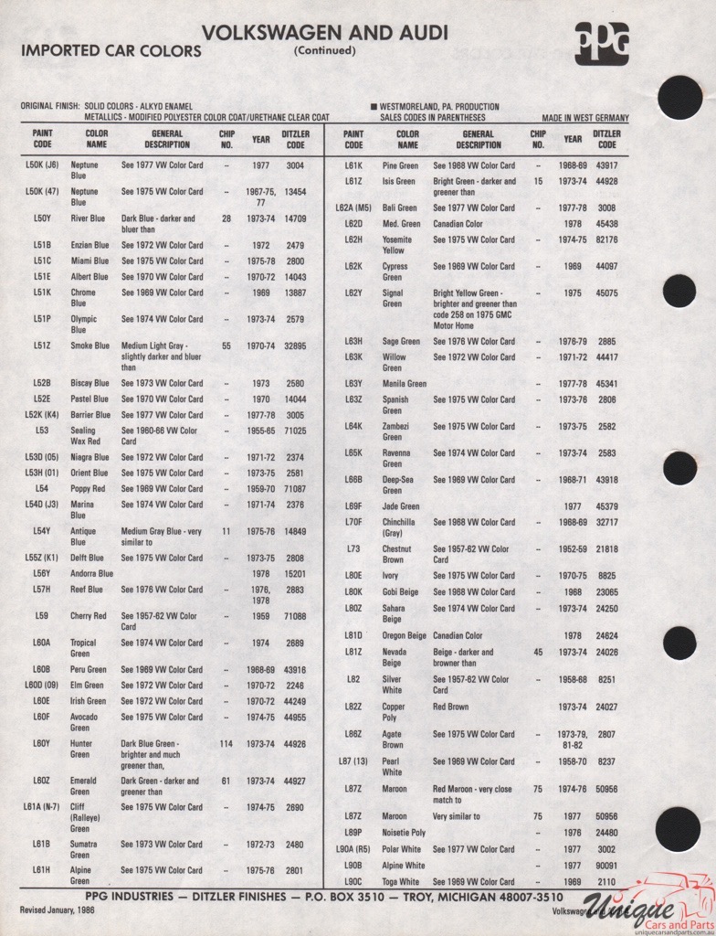 1968 - 1979 Volkswagen Paint Charts PPG 2